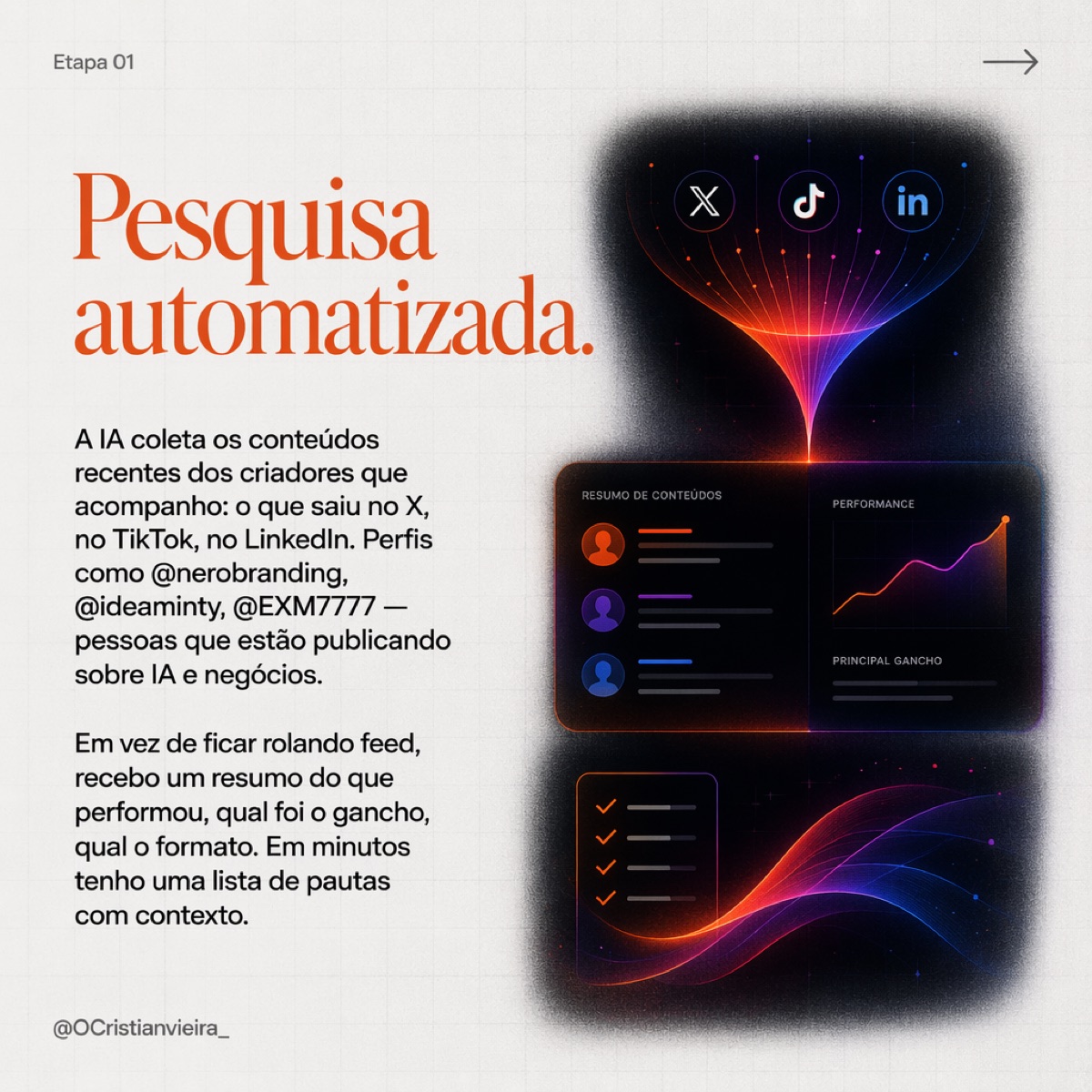 Página editorial sobre pesquisa automatizada
