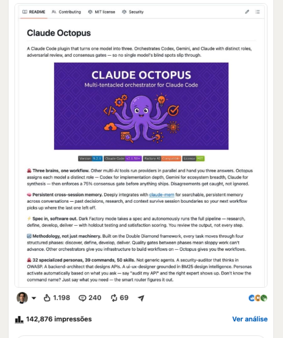 Post Claude Octopus com 142.876 impressões, 1.198 reações e 240 comentários